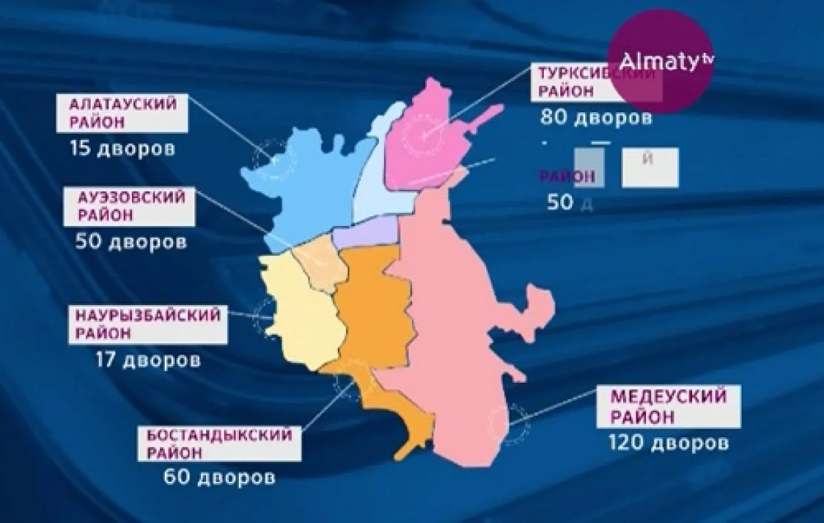 472 новые детские площадки подарят алматинцам