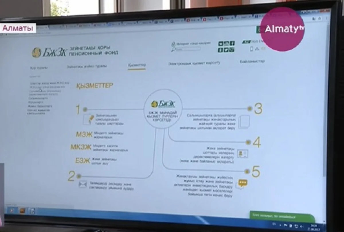 Еліміздегі азаматтардың зейнетақы жинағының жалпы сомасы 7 трлн. теңгеге жетті