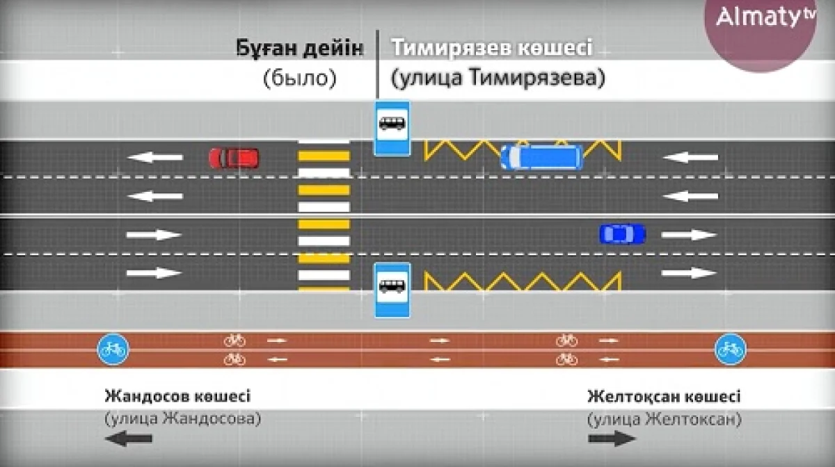 Завершаются работы по запуску BRT на Тимирязева