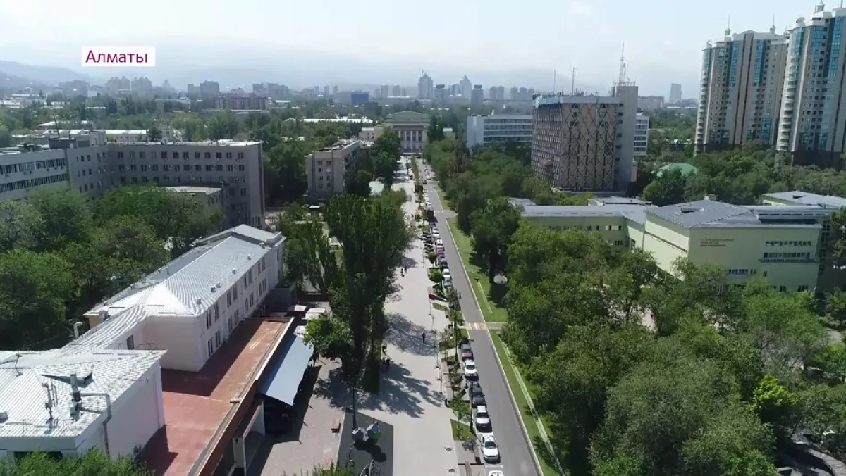 Almaty.tv