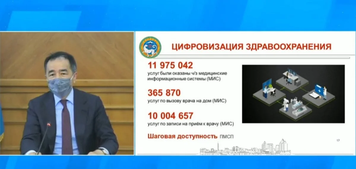 Almaty.tv