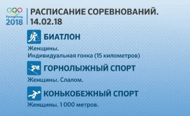 Олимпийский вторник не оправдал надежд казахстанских болельщиков