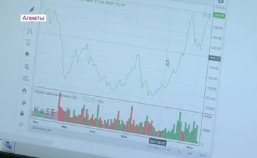 Данияр Акишев: обменный курс сбалансирован